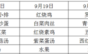 2024-2025学年第一学期第三周菜单