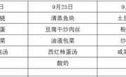 2024-2025学年第二学期第4周菜单