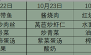 2024-2025学年第一学期第五周菜单